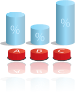 Abstimmungen / Votinglösungen mit Drupal CMS